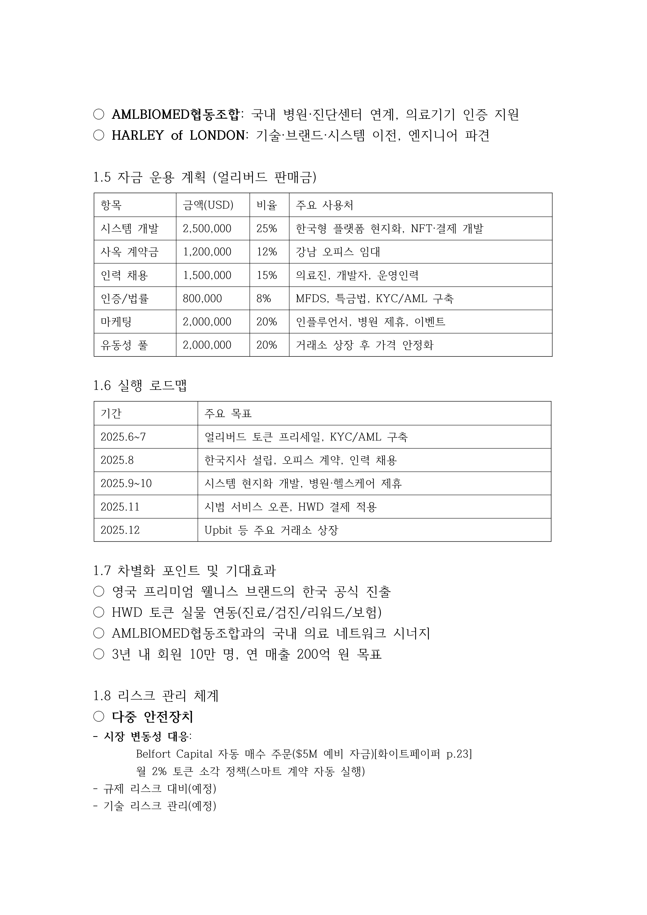 HSHG Korea_얼리버드행사-2.jpg
